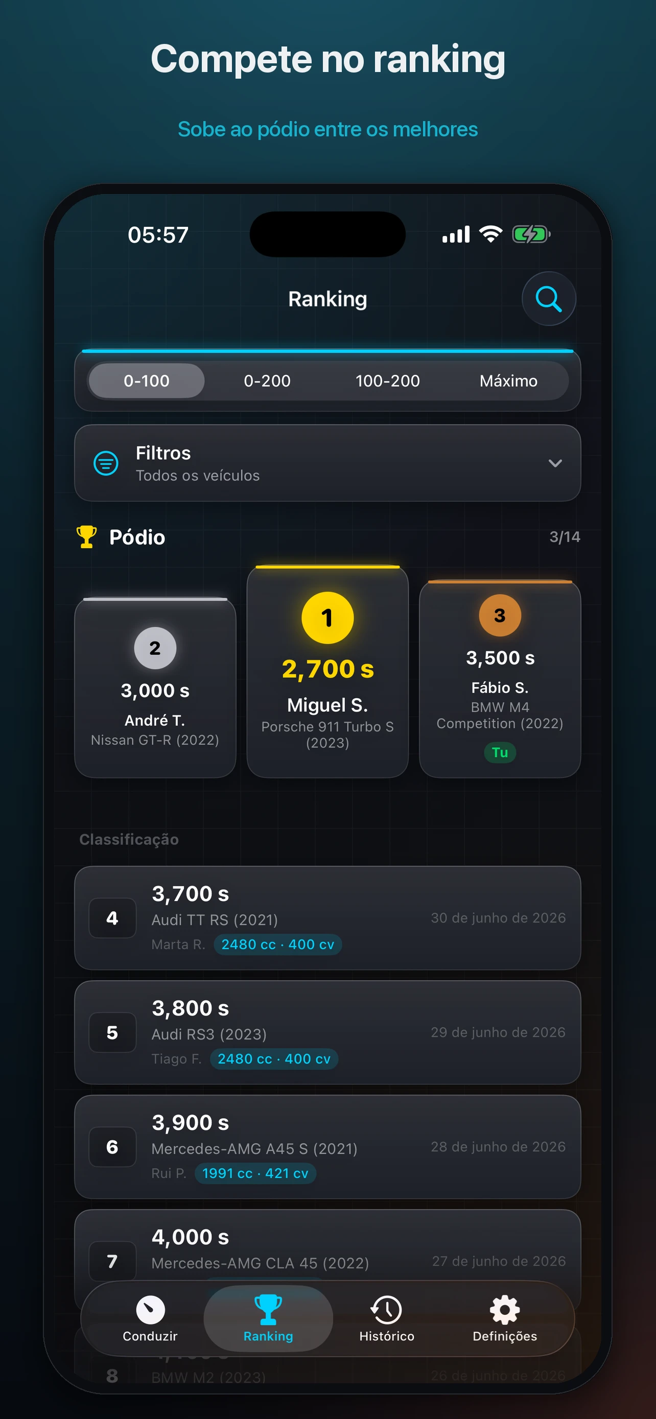 Revvo, ranking global em modo escuro
