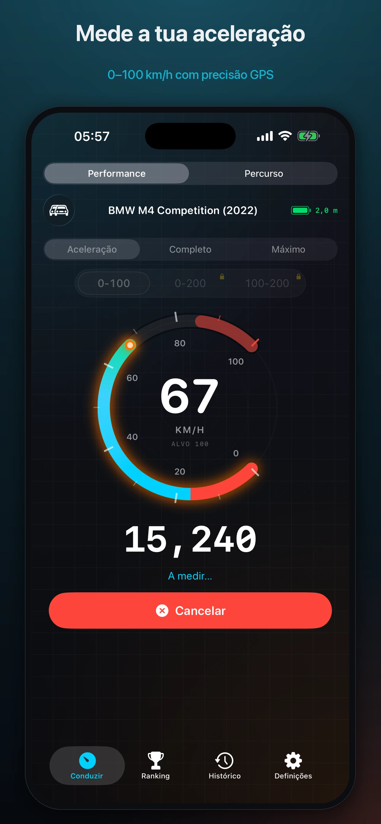 Revvo, performance em modo claro
