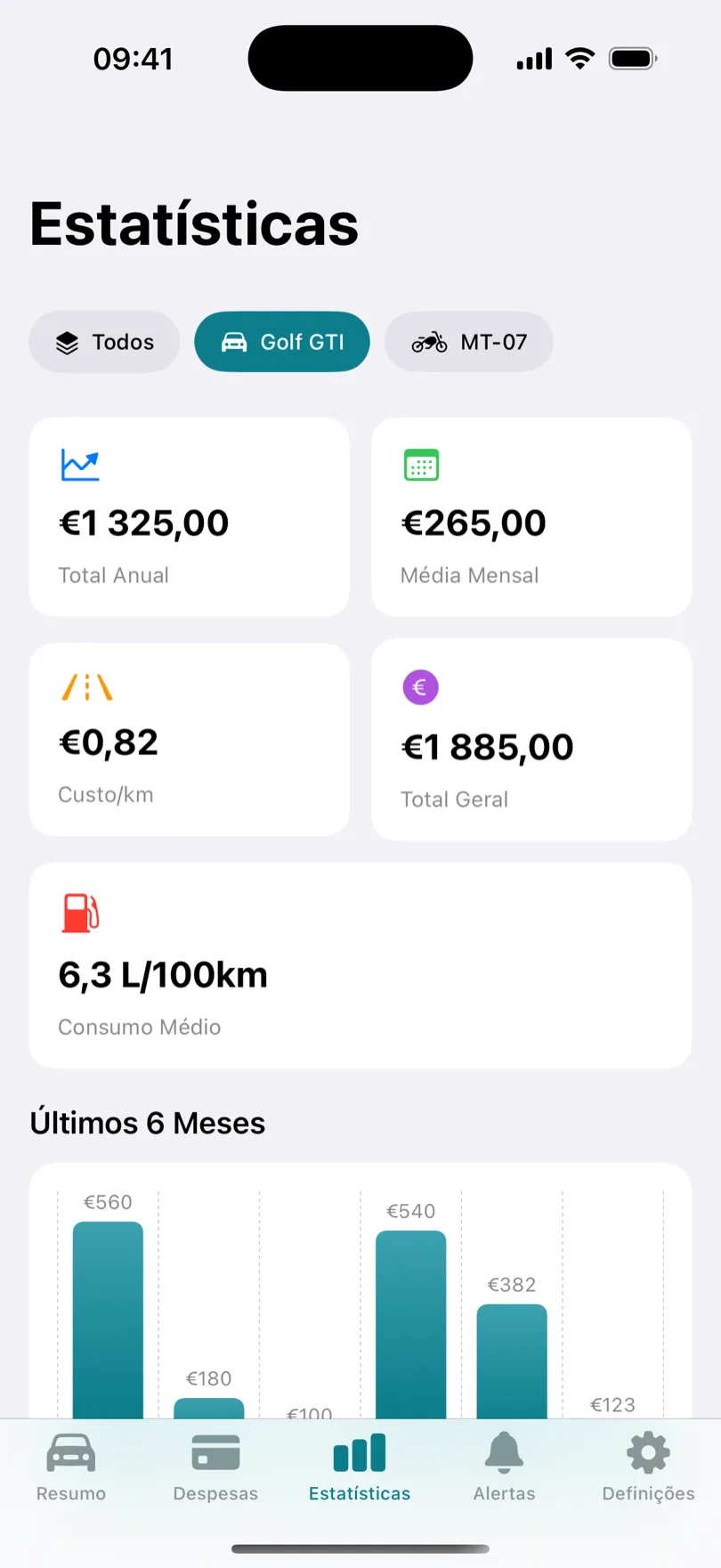 Trakko, estatísticas e gráficos